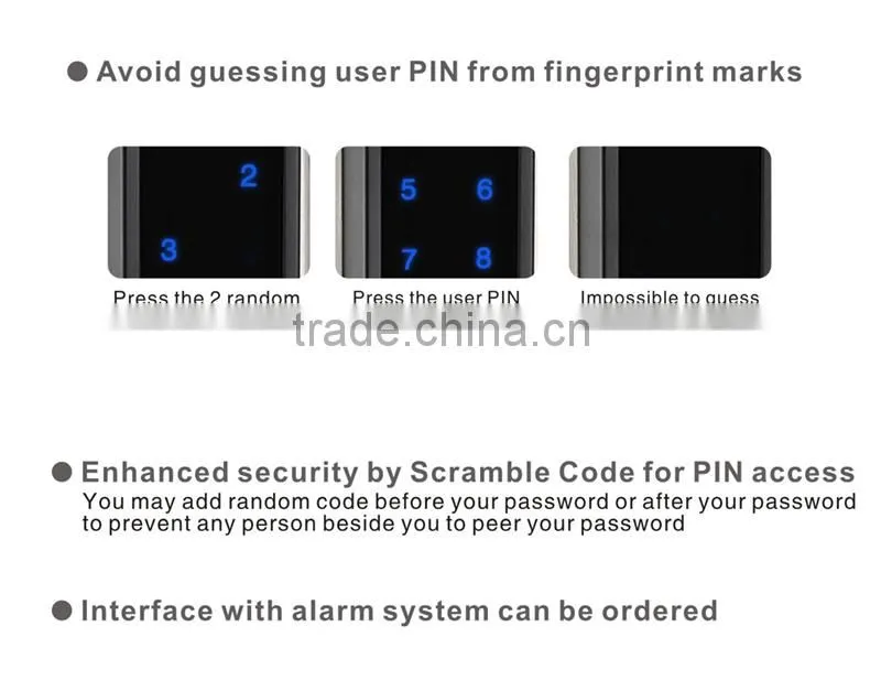 door lock keypad