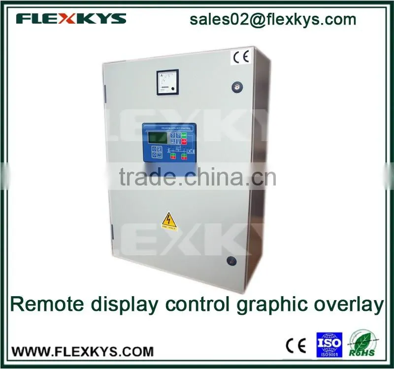 Remote display control pillow embossed keys graphic overlays