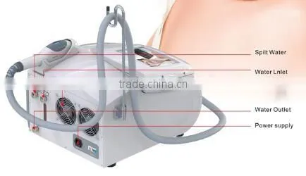 Good quality new technology fast permanent ipl shr hair removal machine