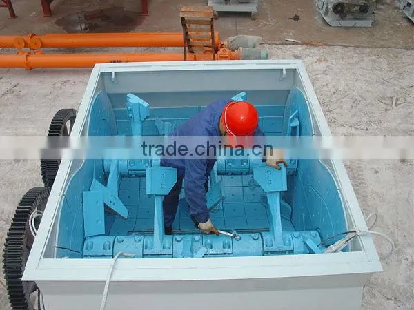 used mixing machinery for sale