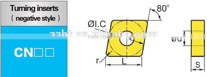 Cermet Carbide inserts best manufacturers