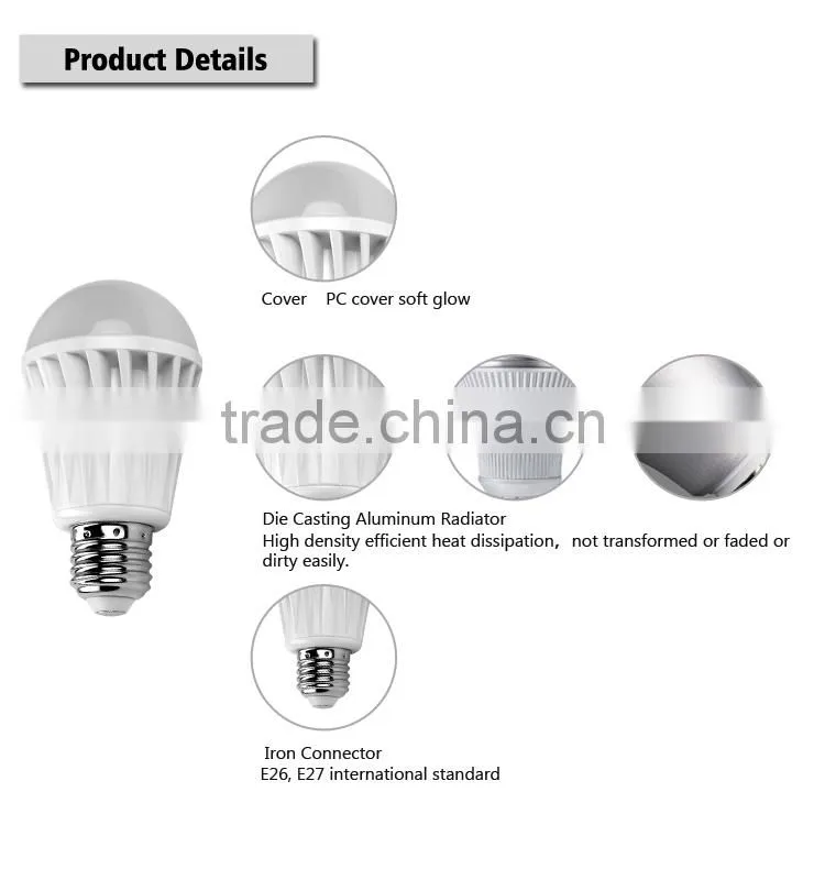 AN YING hot selling original appearance smart home ornament bluetooth LED bulb, remotely control via APP, chang color with music