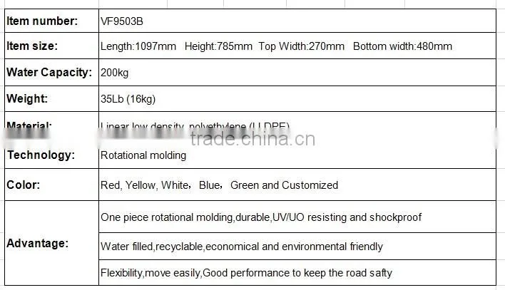 ISO manufacturers roadway safety plastic intrinsic safety barrier