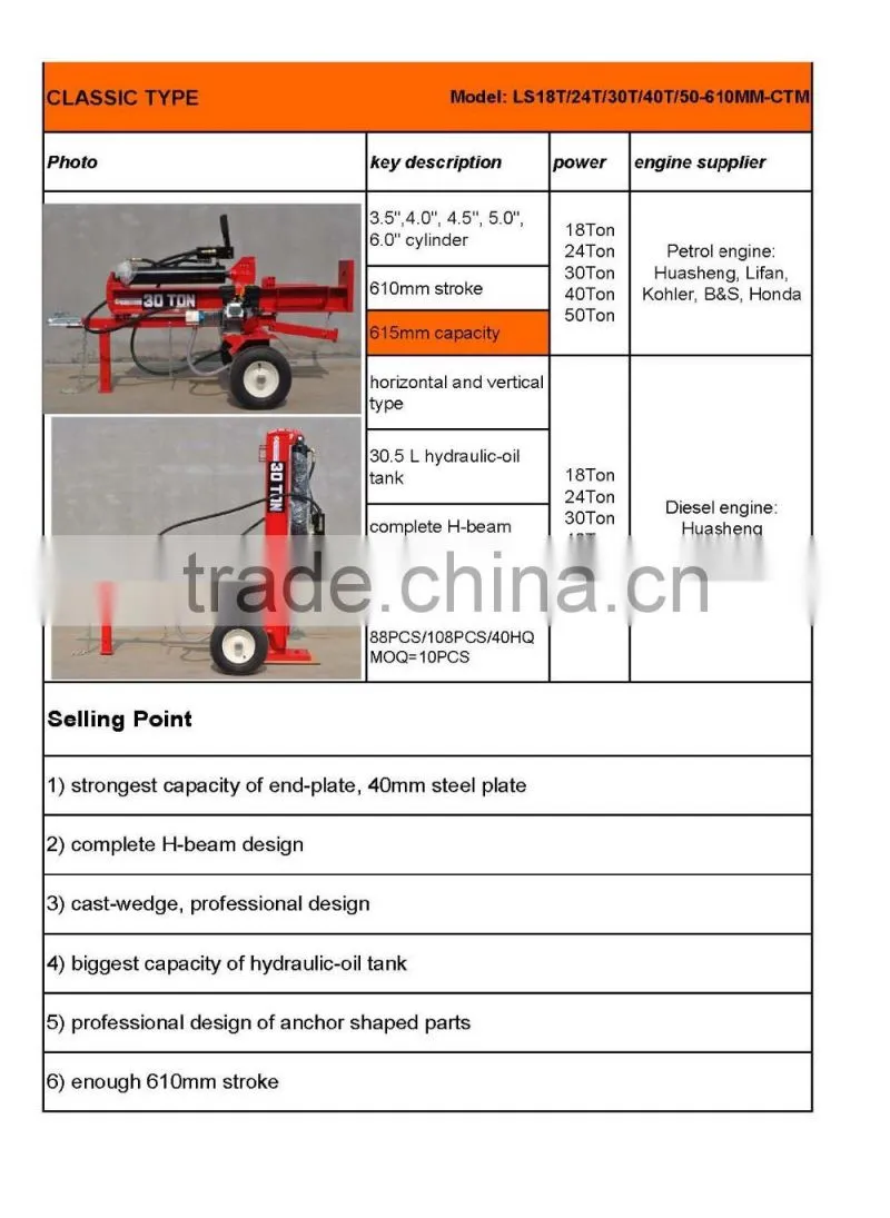 4 stroke faster trailer mounted mechanical hot sale cheap ce approved petrol sawmill machine (B0320)