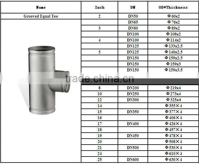 stainless steel 45 degree Equal tee