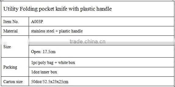 Utility pocket Folding Ballistic Knife