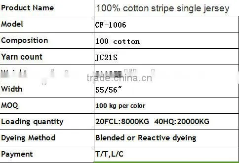 cotton jersey fabric,100%cotton single jersey