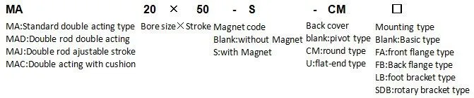 order code