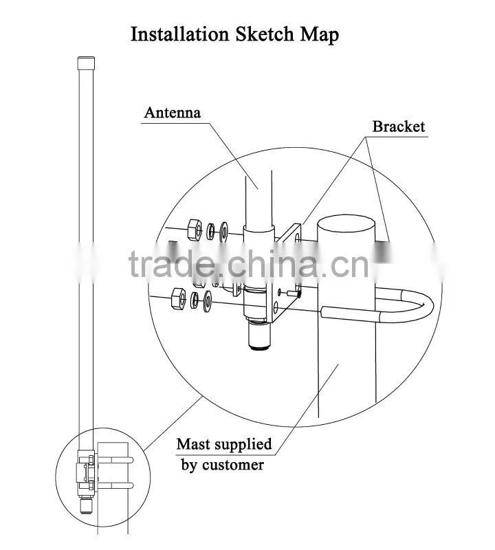 uhf 400-470mhz antenna TQJ-400D