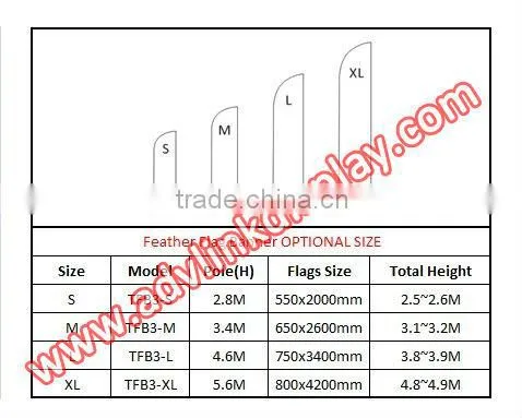 telescoping fiberglass pole