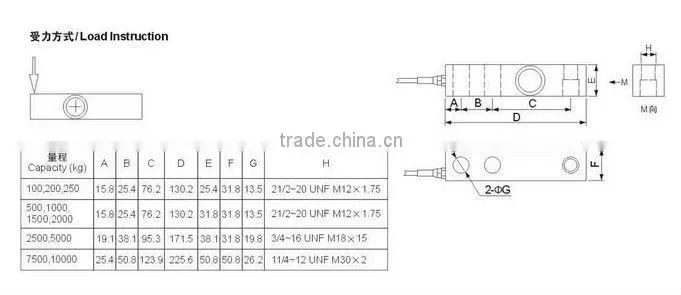 Shear beam alloy steel car parking sensor