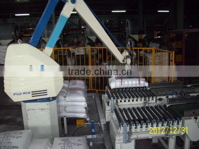 Automatic Robot Palletizer