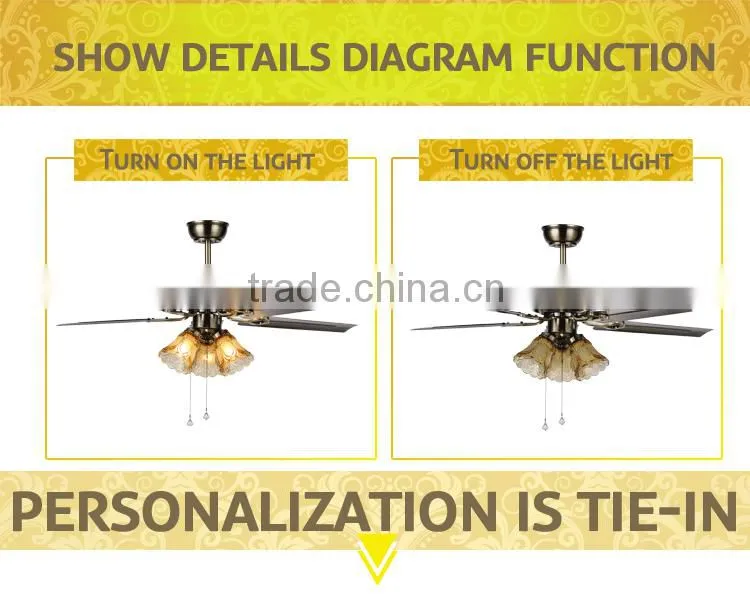 360 Degree Reversible Ceiling Fan