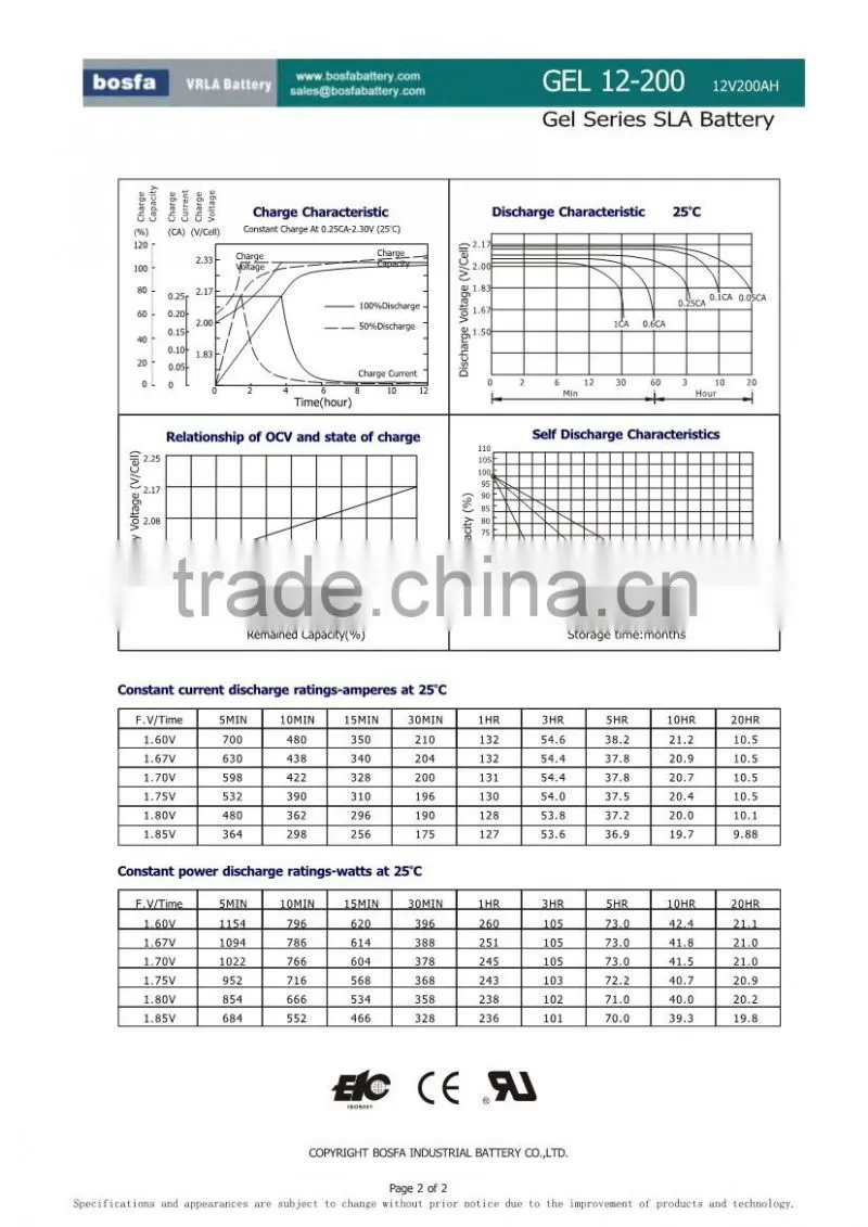 gel battery 12v 200ah deep cycle solar battery 12v 200ah solar battery