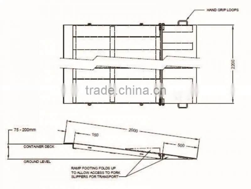 Mobile Container Load Ramp