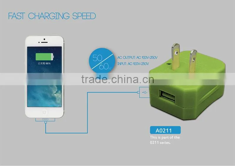 Electronic gift items box package small multiple travel plug adapter