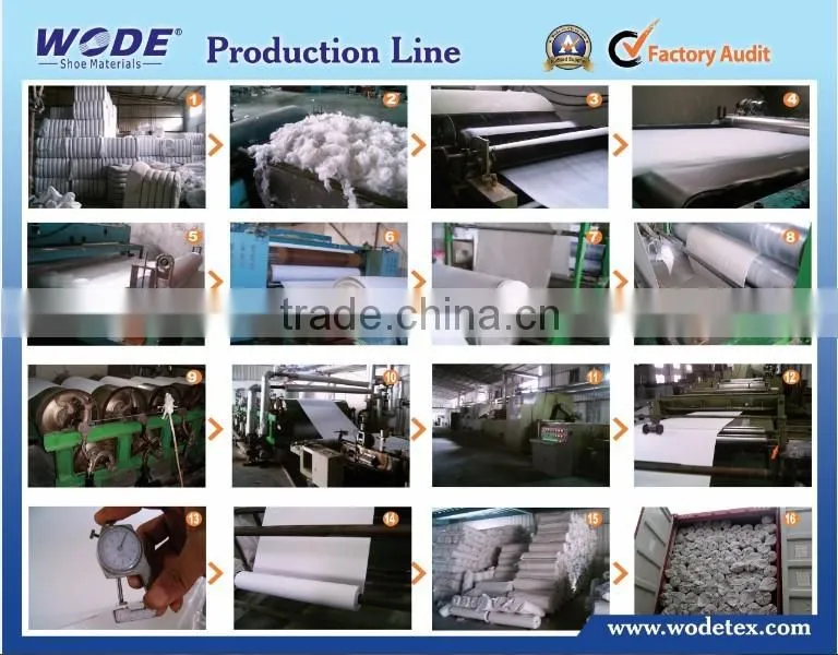 Fiber Insole Board