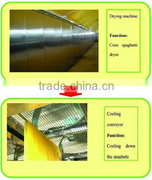 Big Industry Fully Automatic Corn Spaghetti Production Line