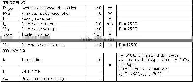 Fast recovery thyristor 800V