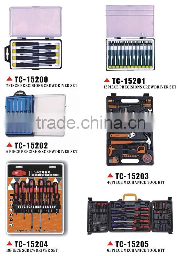 Multifunction Screwdriver