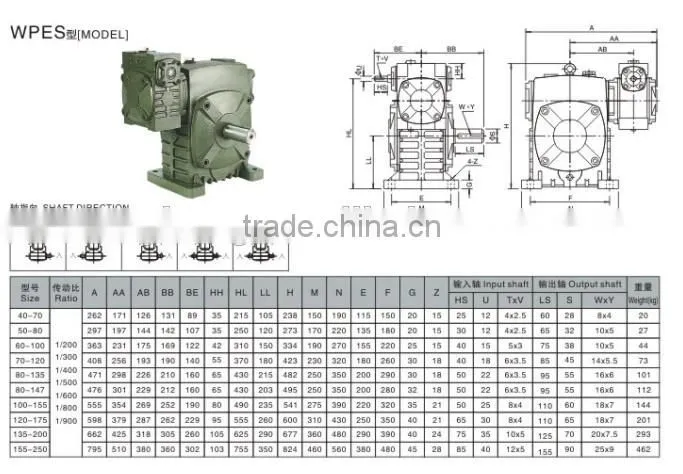 WP series Cast iron Worm speed reducer gearbox 1400rpm electric motor reduction gearbox