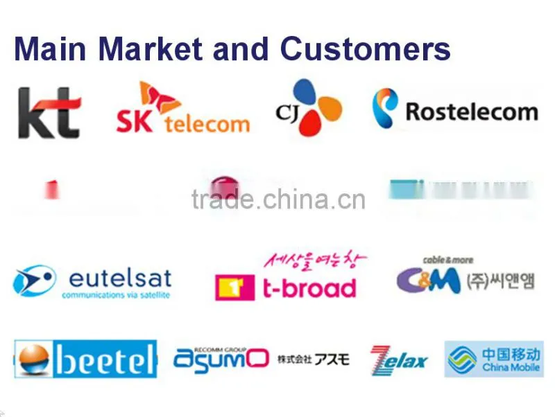 Flyingvoice 4G LTE WLAN Cellular VPN Router