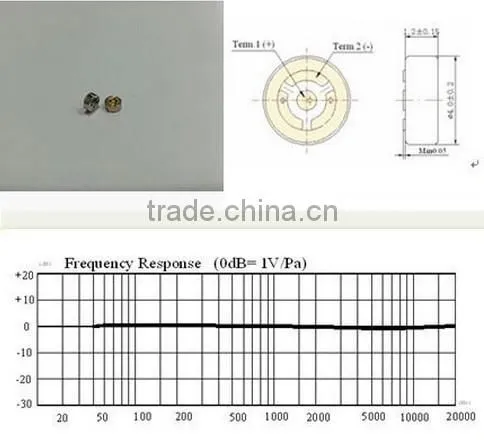 FB-3012SMD High temperature resistant SMD Bluetooth headset microphones (FBELE)