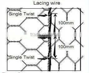 galfan wire gabion box, Zinc Alloy gabion basket