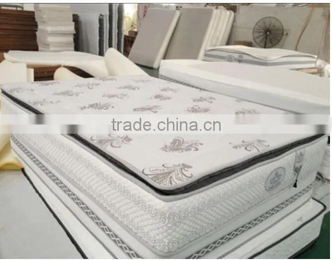 mattress machine