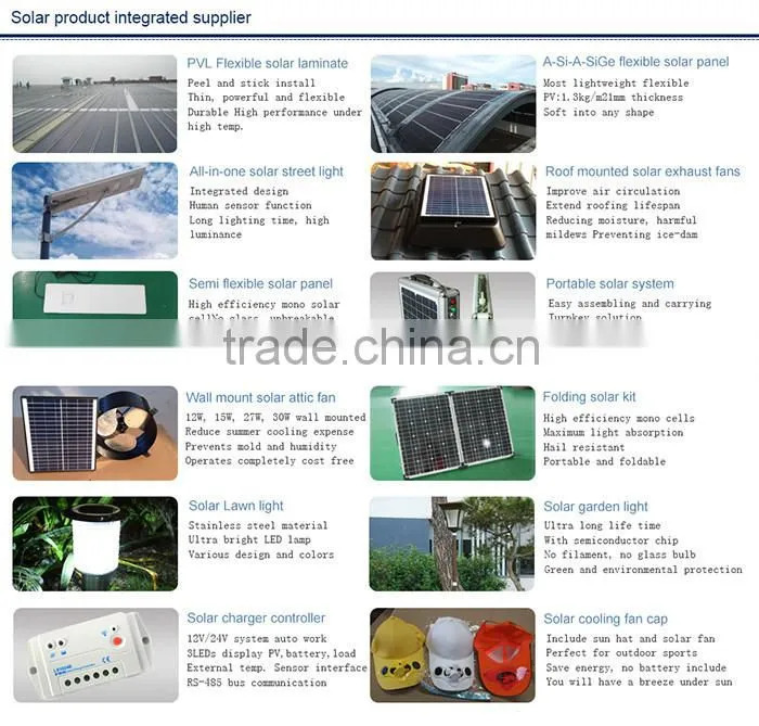 Monocrystalline folding solar bags with high efficiency 60W
