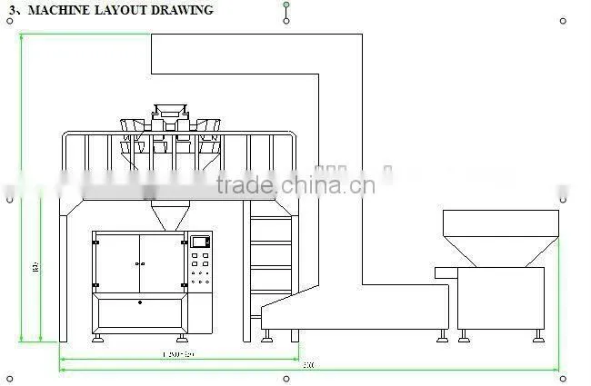 Automatic Rotary Bag-given Packing Machine