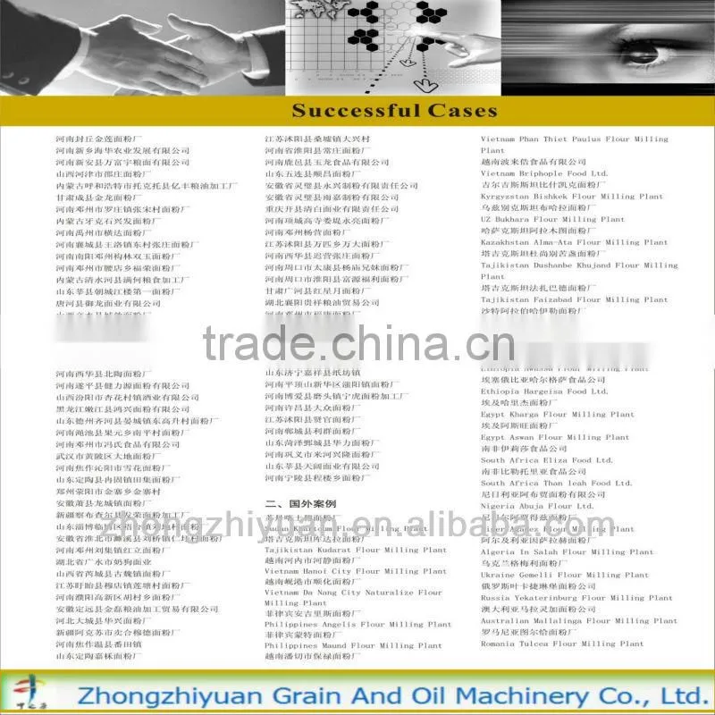 new design by china supply biodiesel b100