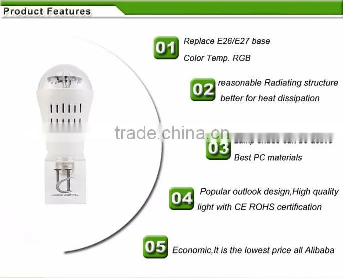 Talent CH-WTD-C Factory Sale OEM Auto Rotating Full Color Bar Led Light