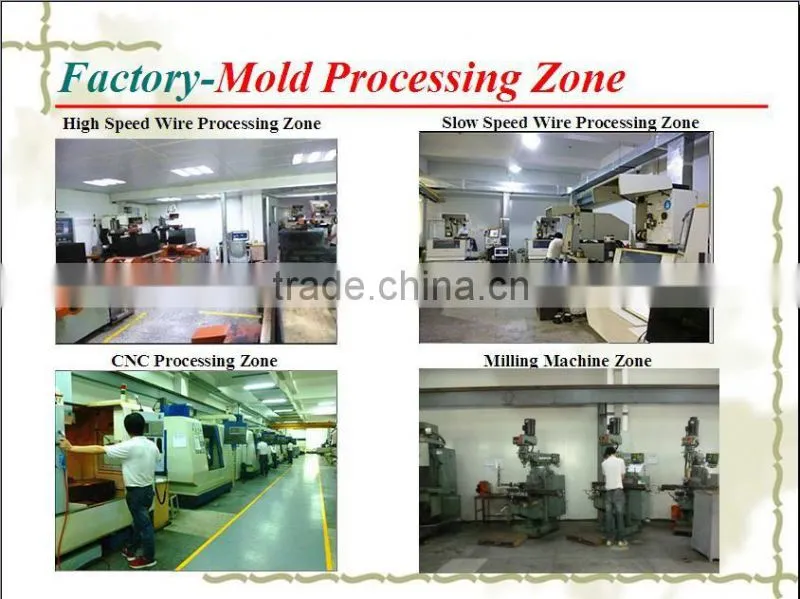 Plastic Injection Molding Products