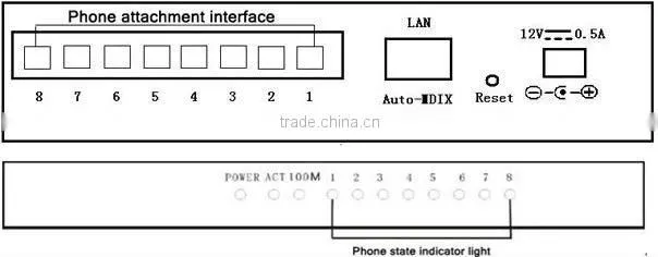 High quality 8 line voice recorder boxhidden voice recorder