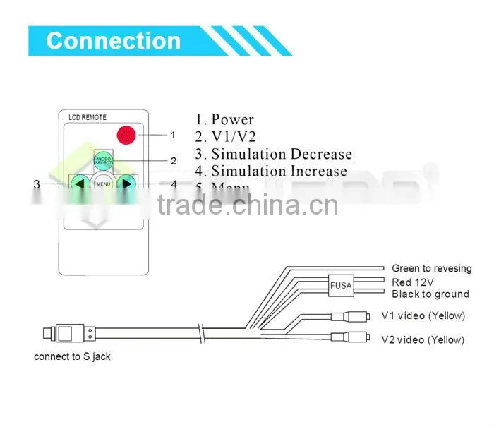 Top quality and Factory outlets New Panel 9 inch rear view mirror monitor