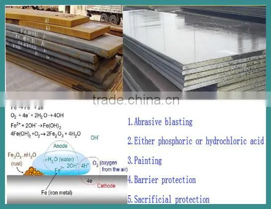 JIS G3141 SPCC cold rolled steel coil