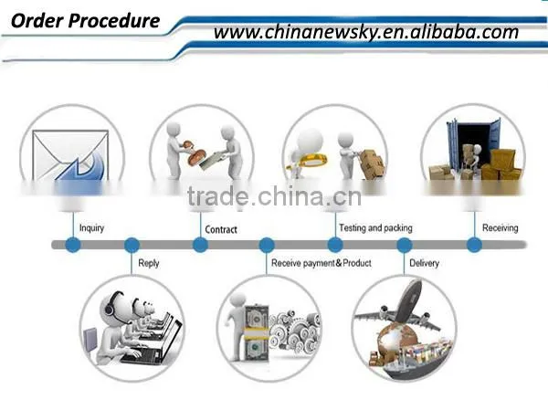 Wholesale Alibaba rear big camera for iPhone 5C
