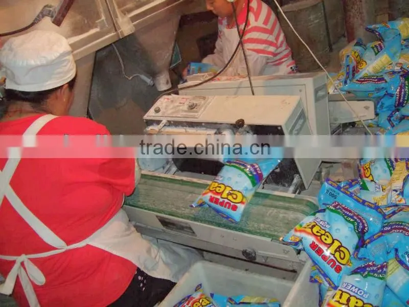 bulk package 20kg/bag detergent washing powder