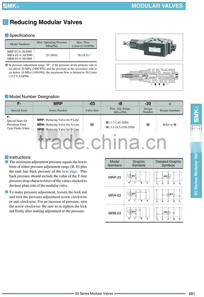 MRP-03-H-20 Yuken Type Hydraulic Reducing Modular Valves