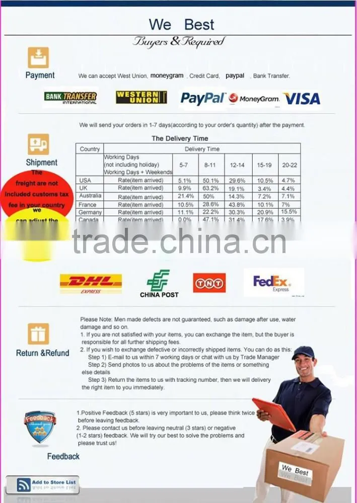 Factory price Different design of masks/led light therapy mask