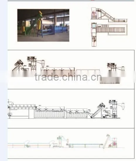 Hot sale China supplier pet pe pp film bottle crushing washing drying plastic recycle line