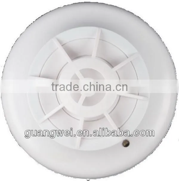 Independent smoke detectors prices