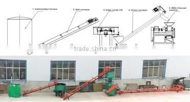1t/day small briquette machine, charcoal making machine bbq charcoal