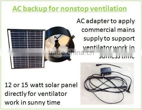 vent goods Hot sale CE solar powered gable fan solar panel adjustable (roof fan)