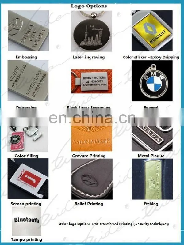 Custom Made House Shaped Blank Metal Keychain with double rings