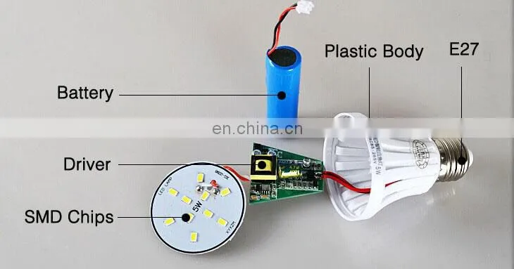 New Emergency Rechargeable 5w 7w 9w Led Lamp E27
