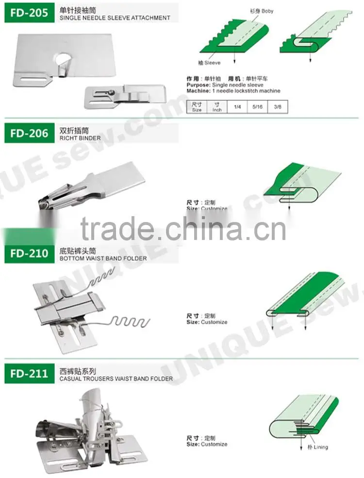 Folder/Binder for sewing machine 2