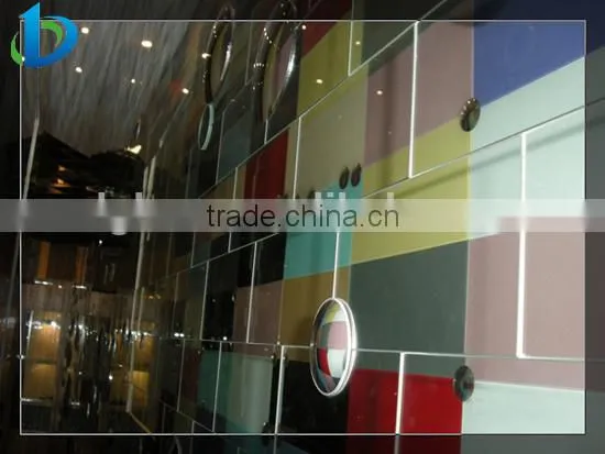 back painted glass factory in Shenzhen and Guangzhou