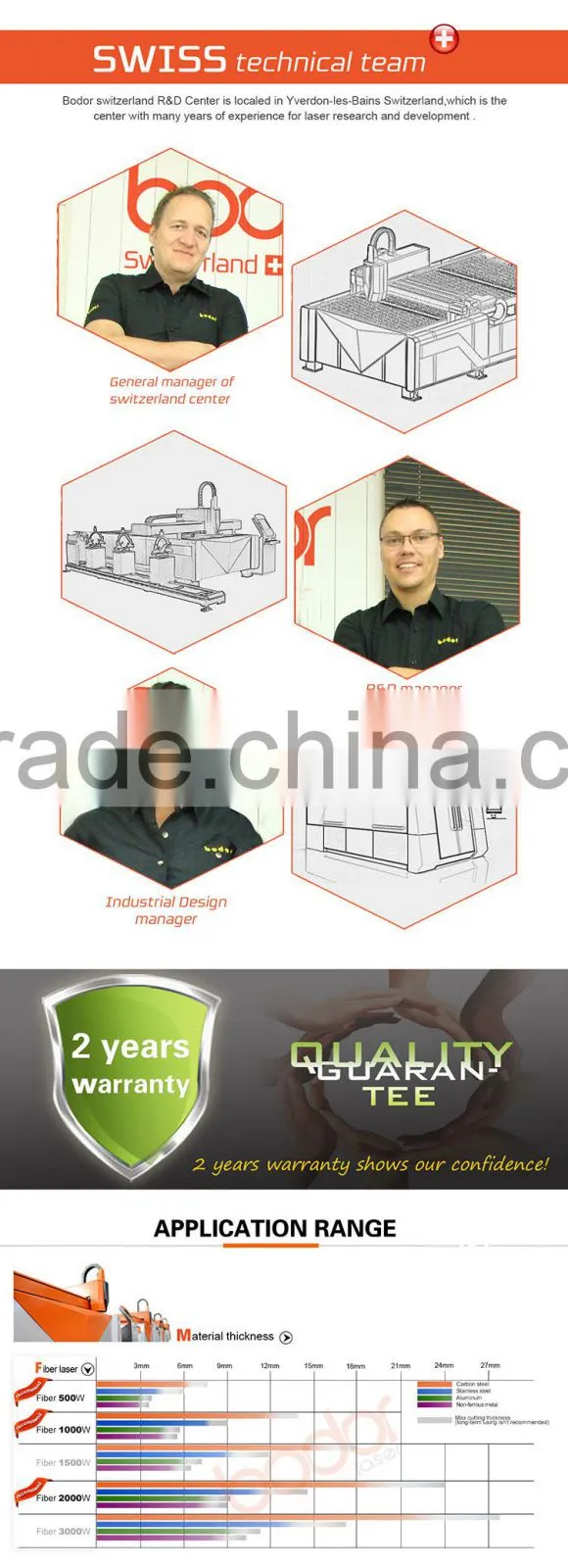500W Metal Fiber Laser Cutting Machine